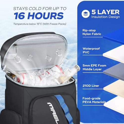 Maelstrom Backpack Cooler,36 Can Cooler Backpack,Soft Cooler Bag Insulated Leakproof,Lightweight Ice Chest Backpack,Travel Cooler Lunch Backpack for Camping,Hiking,Beach,Black - Image 2