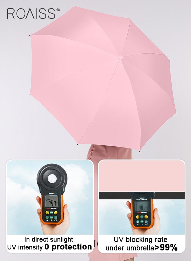roaiss 12 Rib Dual Purpose Umbrella for Women Highly Efficient Insulation Capsule Parasol UPF50+ Mini Lightweight 5 Fold Umbrella 37 Inch Enlarge Umbrella Cover Includes Umbrella Case - Image 4