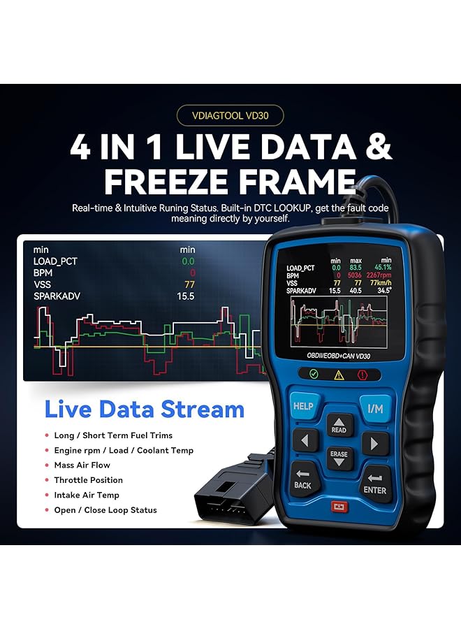 KASTWAVE Obd2 Scanner Diagnostic Tool, Car Code Reader, Universal Check Engine Light Code Reader, Vehicle Fault Code Reader, For All Obdii Vehicles, Turn Off Cel, Read/Clear Codes, Live Data, Voltage Test - Image 3