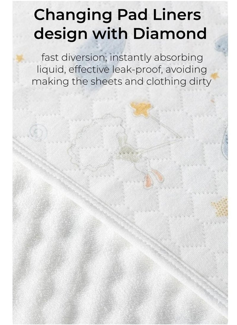 Be a better mom Ultra Soft And Absorbent Waterproof Baby Changing Pad Thickened Crib Pad Liner  - Image 3
