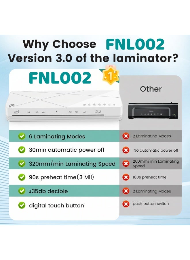 FN Laminator Machine A3 Laminating Machine with Laminating Sheets, 5-in-1 Lamination Machine with 6 Laminating Modes and Auto-Off for Home Office Schoo,White - Image 5