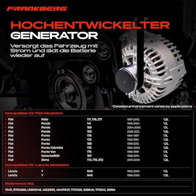 Frankberg Alternator Compatible with Punto 176 1.1L 1.2L 1993-1999 169 1.1L 1.2L 2003-2012 Doblo Palio Siena Strada Pick-up Ypsilon Y Replace# 46407647 - Image 3