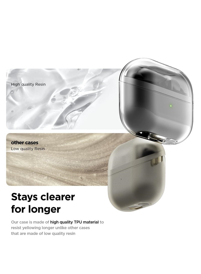 Silicone Case Compatible with Samsung Galaxy Buds 3/3 Pro Protective Cover with Carabiner (Transparent) - Image 5