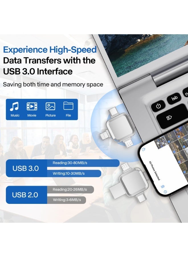 محركات أقراص فلاش USB سعة 2 تيرابايت 4 في 1 OTG Memory Stick للهاتف المحمول محرك أقراص فلاش USB للهواتف USB-C وهواتف Android iPhone 15 MacBook iPad وأجهزة الكمبيوتر المتوافقة مع المزيد من الأجهزة - Image 3