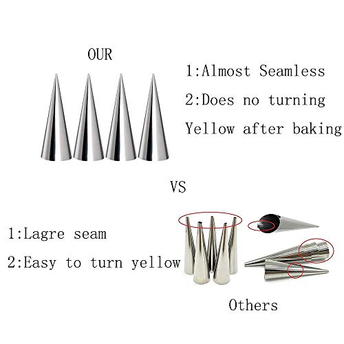 Tinfol 20 Pack Cream Horn Molds, 3.3 Inch Baking Cones Cream Horn Forms, Stainless Steel Cannoli Tubes Ice Cream Mold, Standing Cone Shap - Image 4