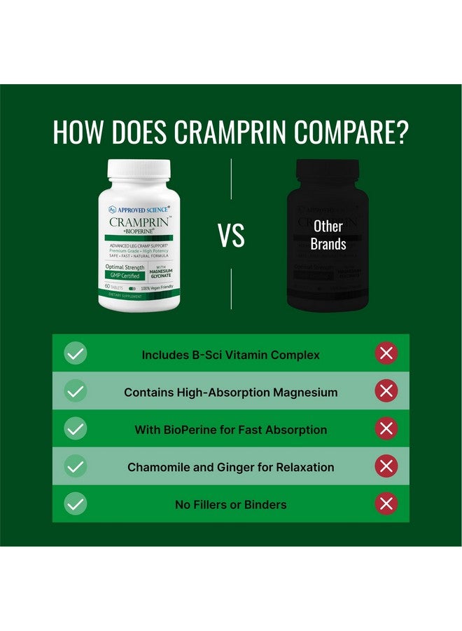 Approved Science كرايمبرين المعتمد من ساينس - مغنيسيوم عالي الامتصاص، مركب فيتامين ب، بيوبيرين - إمداد لمدة شهر - 60 كبسولة - نباتي - Image 5