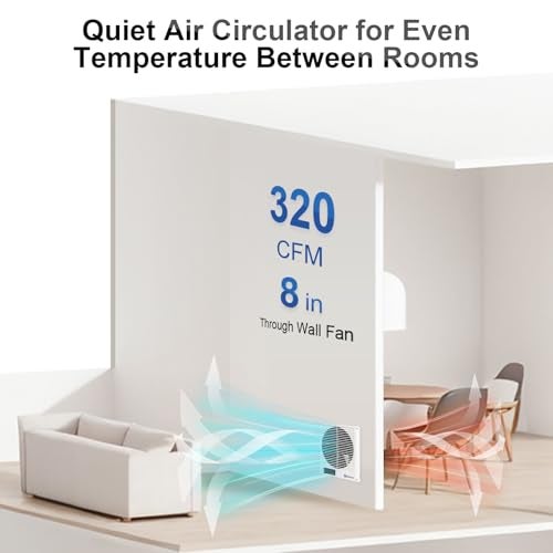 suplife 8" Room to Room Fan with Remote, Reversible Through Wall Fan for Quietly Circulating Air, 320 CFM Through the Wall Fan with Temperature Control, Durable Build Quality, In Wall Fan for Closet, Laundry - Image 2