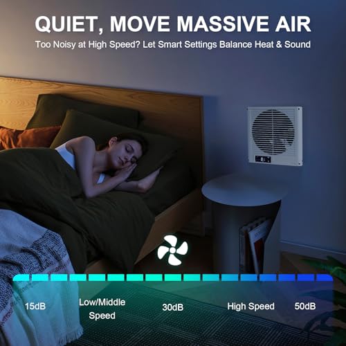 suplife 8" Room to Room Fan with Remote, Reversible Through Wall Fan for Quietly Circulating Air, 320 CFM Through the Wall Fan with Temperature Control, Durable Build Quality, In Wall Fan for Closet, Laundry - Image 5