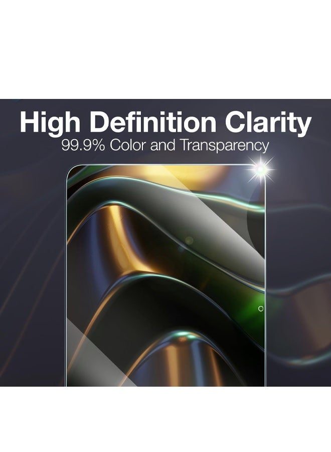 Glass for Infinix GT 30 Pro Privacy Screen Protector ,9H Hardness HD Clear Anti-Fingerprint Film [2-Pack] - Image 5