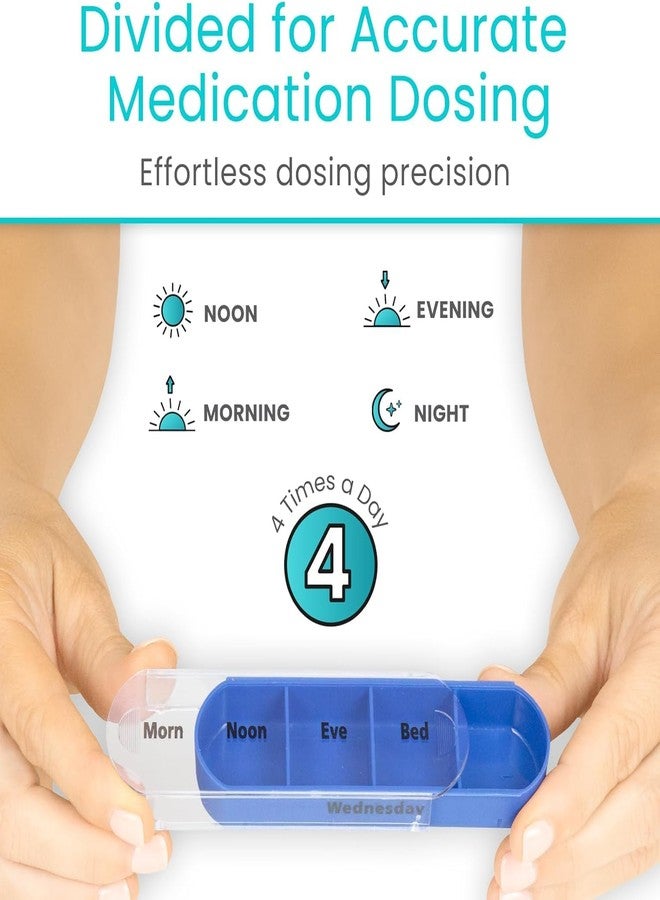 FORCE 24 FORCE24 7 days pill organizer 4 times a day, Medicine organizer box | Medicine box, portable travel pill box weekly with large compartments moisture-proof pill case for vitamin, Medicine, pills, supplements.(28 COMPARTMENTS (MULTICOLOR - Image 5