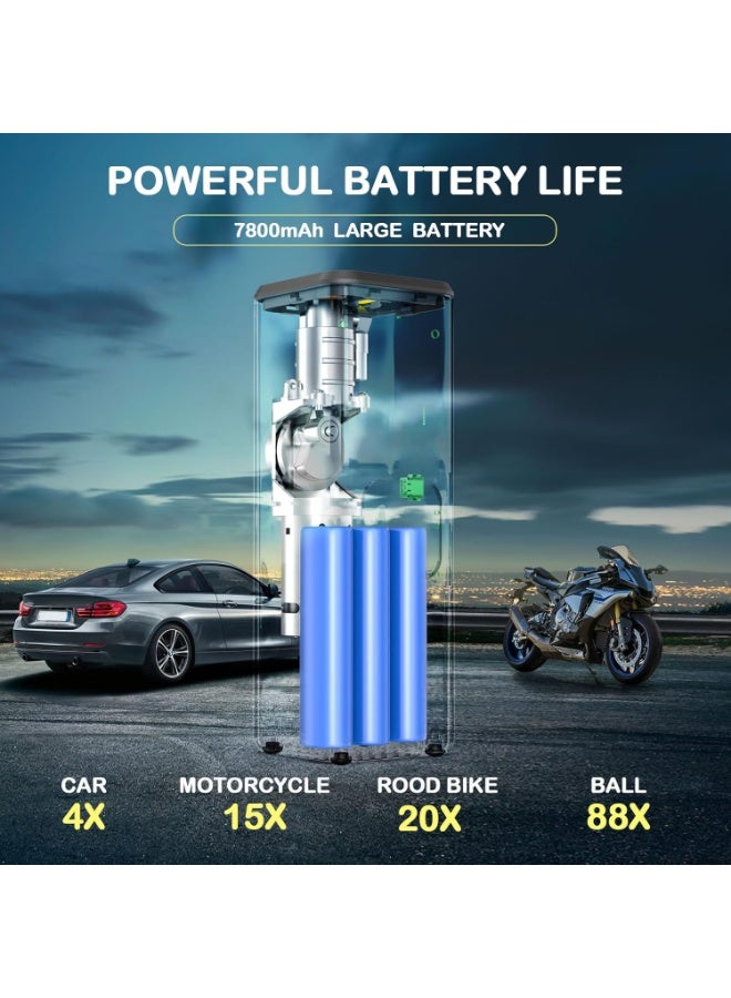 فواوو ضاغط هواء محمول - Image 3