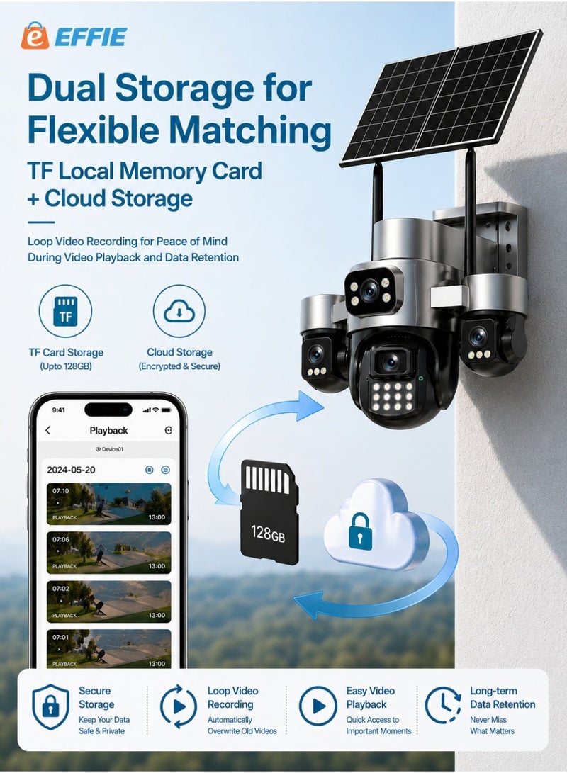EFFIE A0V 4G 4 Lens Solar Security Camera 20MP Wireless Outdoor CCTV with SIM Card Slot Built-in HiEasy App Human Tracking 12X Zoom IP66 Waterproof Night Vision Cloud & TF Storage - Image 2