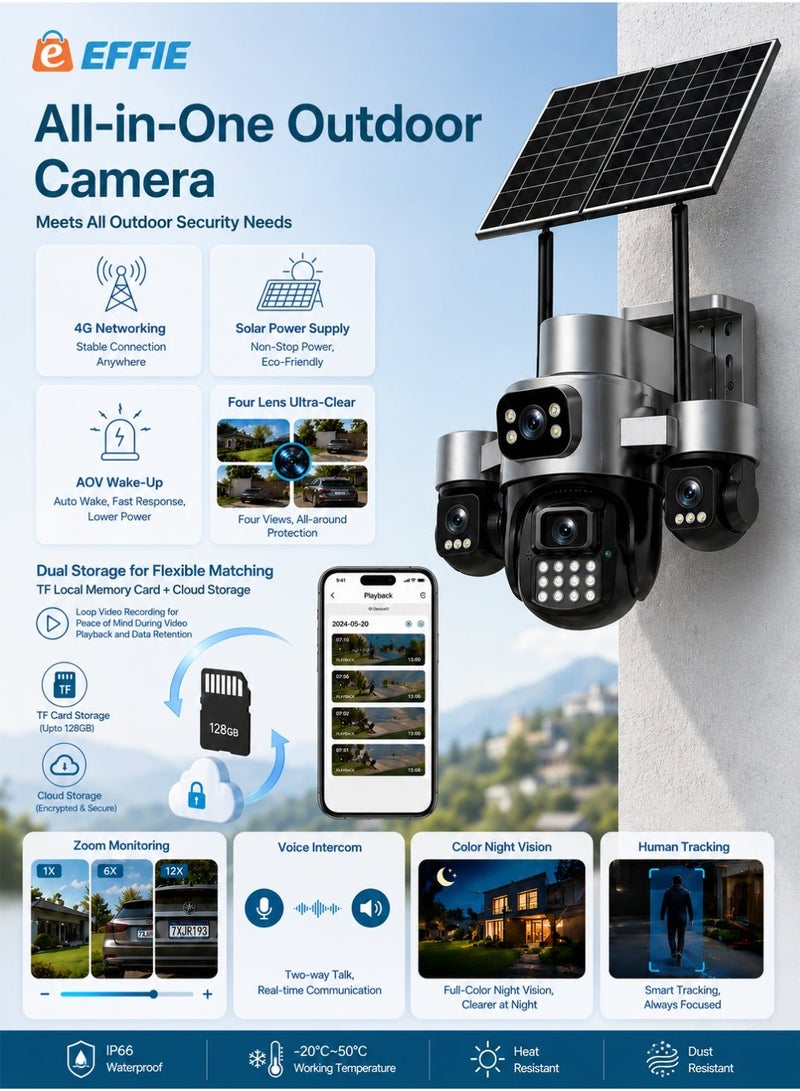 EFFIE A0V 4G 4 Lens Solar Security Camera 20MP Wireless Outdoor CCTV with SIM Card Slot Built-in HiEasy App Human Tracking 12X Zoom IP66 Waterproof Night Vision Cloud & TF Storage - Image 4
