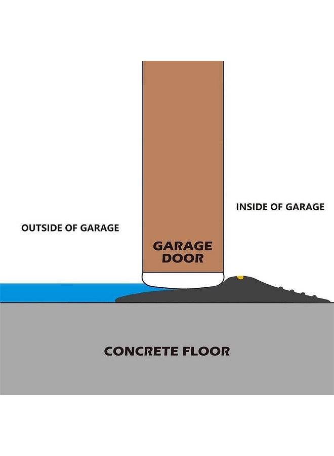Papillon Universal Garage Door Bottom Threshold Seal Strip,Weatherproof Rubber DIY Weather Stripping Replacement, Not Include Sealant/Adhesive (16Ft, Black) - Image 4