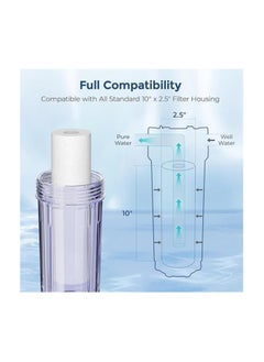 Duravel Duravel Replacement Water Filter Cartridges, Set of 3, White and Blue  - Image 4