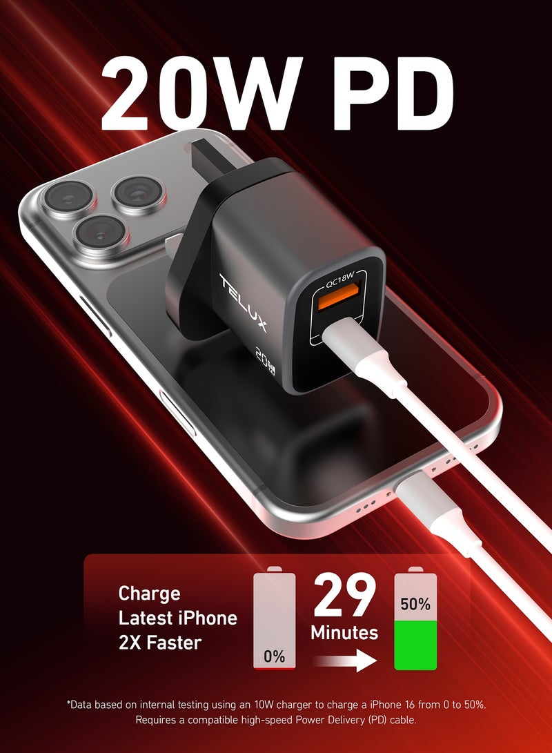 تيلكس شاحن حائط ثنائي المنفذ من GaN بقوة 20 وات، شحن سريع بمنفذي USB-C PD وUSB-A QC، شحن جهازين في وقت واحد، حماية آمنة من الشحن الزائد والدائرة القصيرة - Image 2