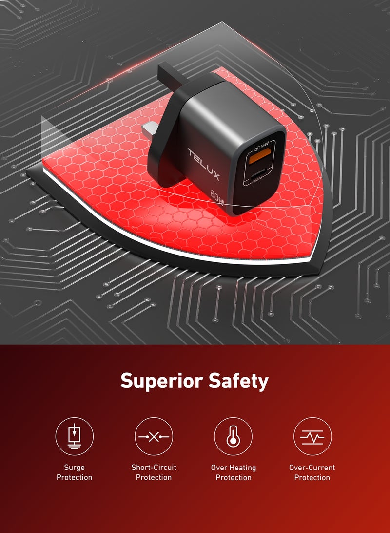 تيلكس شاحن حائط ثنائي المنفذ من GaN بقوة 20 وات، شحن سريع بمنفذي USB-C PD وUSB-A QC، شحن جهازين في وقت واحد، حماية آمنة من الشحن الزائد والدائرة القصيرة - Image 4