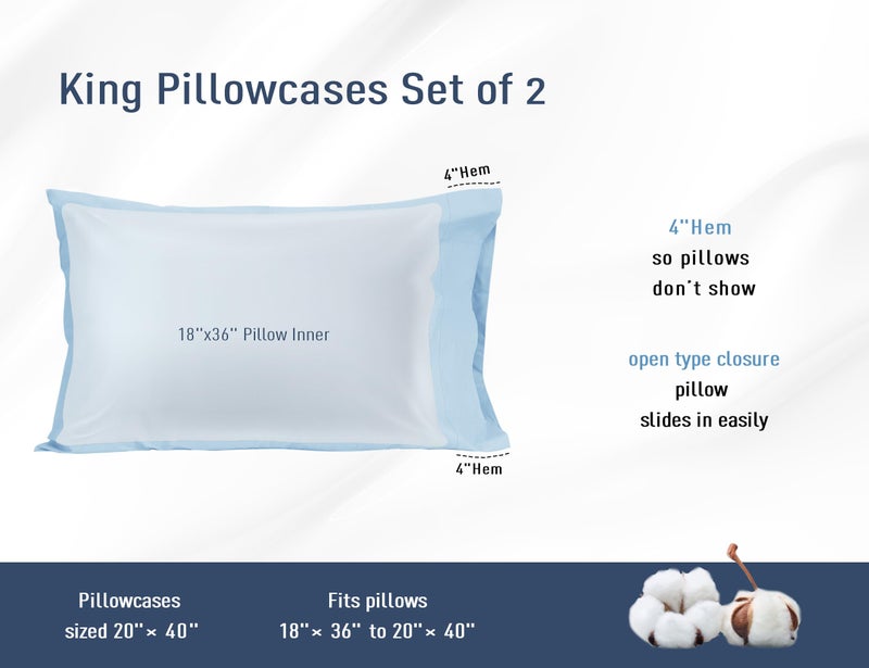 HOMTEC Cotton Pillow Cases King Size Set of 2  20 by 40 inches King Pillow Cases  Light Blue King Pillow Cases  King Pillowcases Cotton Percale Weave Pre-Shrunk Breathable and Hypoallergenic - Image 3