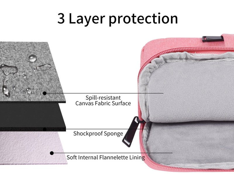 CaseBuy 14 Inch Laptop Sleeve Case Women Girls for DELL XPS 15, Latitude 5420 7420, Inspiron 14, Lenovo Flex 5, HP 14 Laptop, Razer Blade 15, Laptop Cover 14 inch Water Resistant Computer Bag -Pink - Image 5