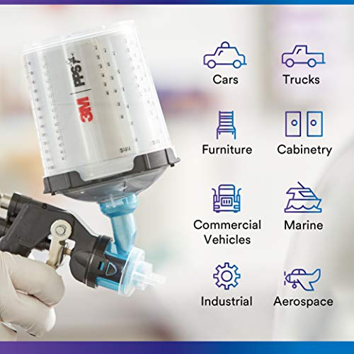 3M PPS 2.0 Paint Spray Gun System Starter Kit with Cup, Lids and Liners,26172, 22 OZ, 200-micron Filter, Use for Cars, Home & more,1 Paint Cup,6 Disposable Lids and Liners,16 Sealing Plugs, Gray - Image 5