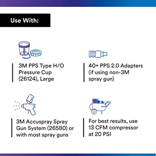 3M PPS 2.0 Paint Spray Gun System Starter Kit with Cup, Lids and Liners,26172, 22 OZ, 200-micron Filter, Use for Cars, Home & more,1 Paint Cup,6 Disposable Lids and Liners,16 Sealing Plugs, Gray - Image 3