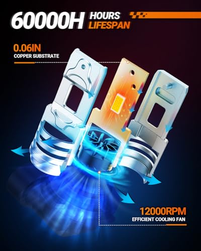 SEALIGHT H10 9145 9140 LED Fog Light Bulbs, 18000Lumen 1000% Super Bright 6500K Cool White, 1:1 Mini Size H10 LED Fog Lights, Plug and Play for Car, Powersports, ATV/UTV, IP68 Waterproof, Pack of 2 - Image 5