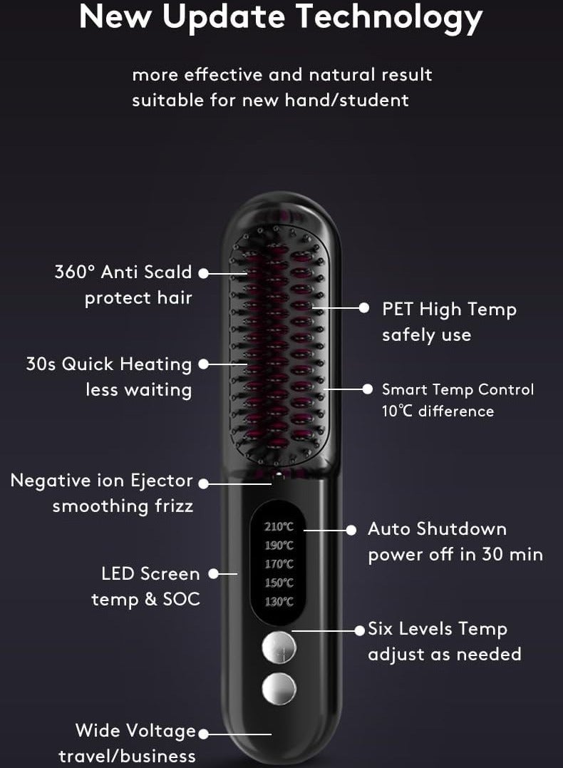 PANDA JOJO Mini Wireless Ionic Hair Straightener Brush Hight Temperature Up to 210℃, Portable Fast Heating Ceramic Heater Straightening Comb, Negative Ions Hot Comb Straightener, USB Rechargeable, Can be Used While Charging, Gifts for Women(Black) - Image 3