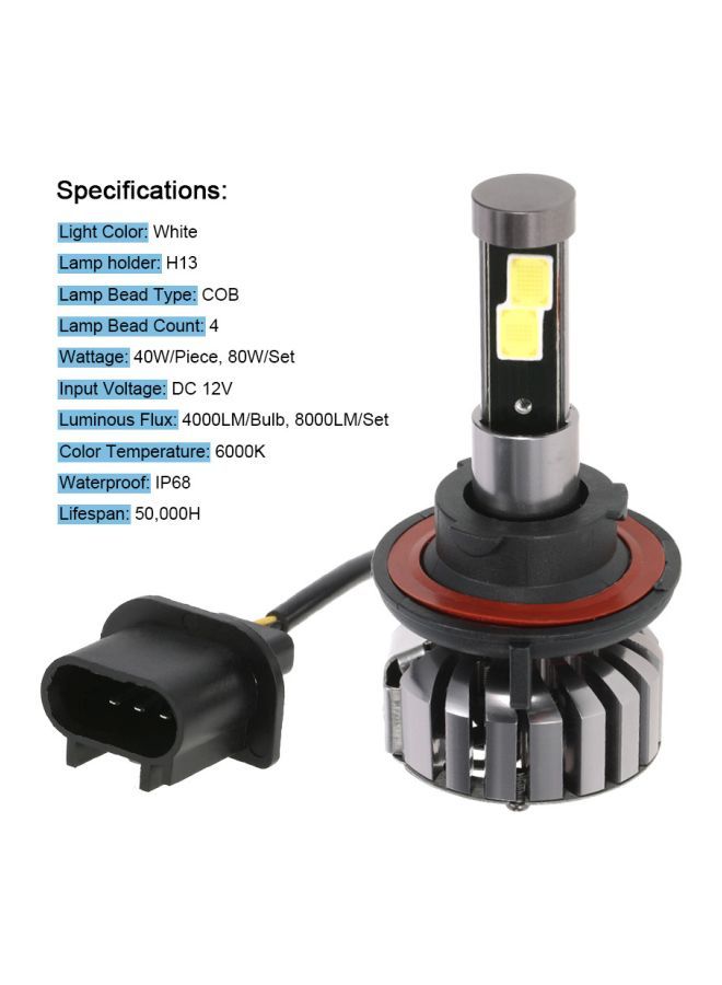 Loquat 2-Piece LED Headlight Lamp Kit - Image 5