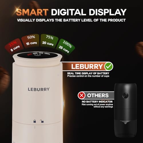 LEBURRY Burr Coffee Grinder - Portable Espresso Grinder with Stainless Steel Conical Mill for Travel, Camping - Cordless/Rechargeable Electric Coffee Bean Grinders with 38 Adjustable Grind Settings - Image 3