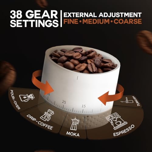 LEBURRY Burr Coffee Grinder - Portable Espresso Grinder with Stainless Steel Conical Mill for Travel, Camping - Cordless/Rechargeable Electric Coffee Bean Grinders with 38 Adjustable Grind Settings - Image 4