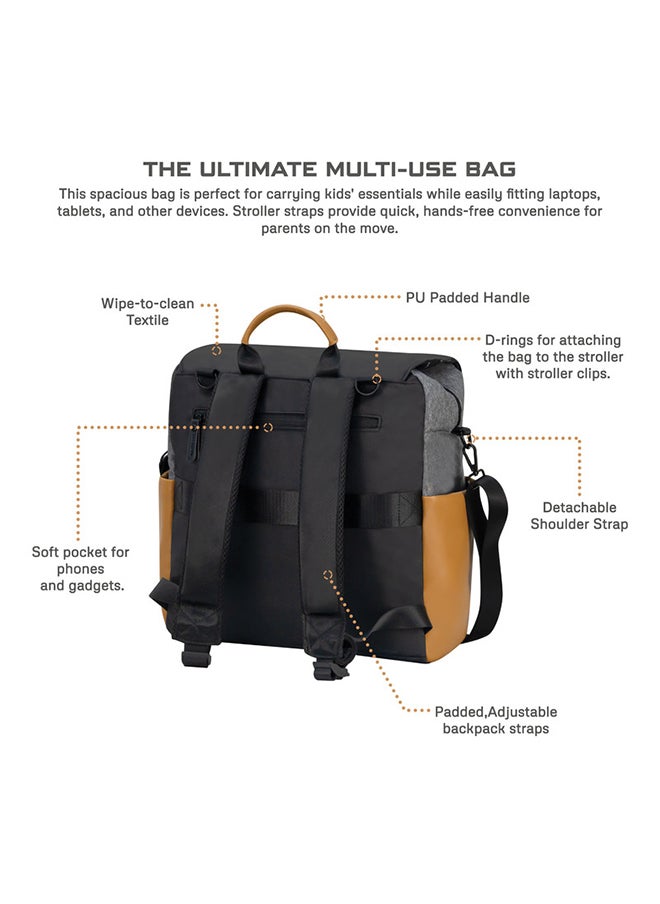neobreez NIXE Multifunctional Diaper Nappy Bag with Changing Mat|Water-Resistant Travel Backpack|Wet Dry Bag, Organizer Pouches|Trolley Sleeve|Insulated Pockets|Multi-Carry Unisex Diaper Messenger Bag  - Image 4