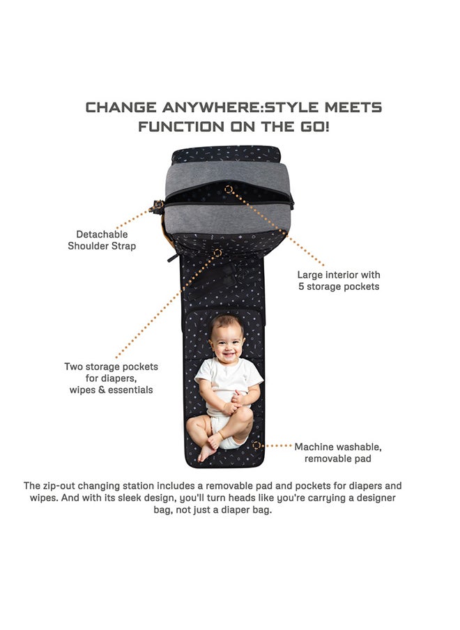 neobreez NIXE Multifunctional Diaper Nappy Bag with Changing Mat|Water-Resistant Travel Backpack|Wet Dry Bag, Organizer Pouches|Trolley Sleeve|Insulated Pockets|Multi-Carry Unisex Diaper Messenger Bag  - Image 3