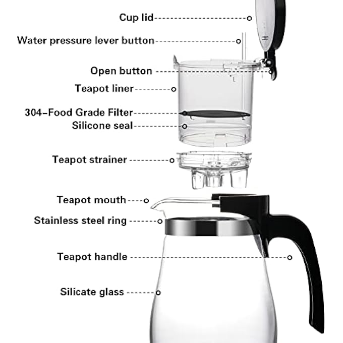 فيسمان إبريق شاي زجاجي مع فلتر، سعة 550 مل، لشاي الأوراق المتفتحة، أكياس شاي بنكهة الفواكه، سلسلة غونفو - Image 4