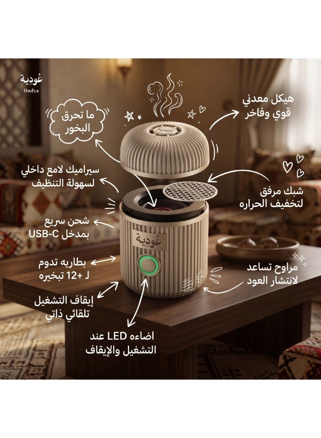 OUDYA Safe Portable Electric Incense Burner 2000mAh Type-C Fast Charging, Smokeless Bakhoor Burner, Elegant Premium Design for Home Car Travel Gray - Image 1