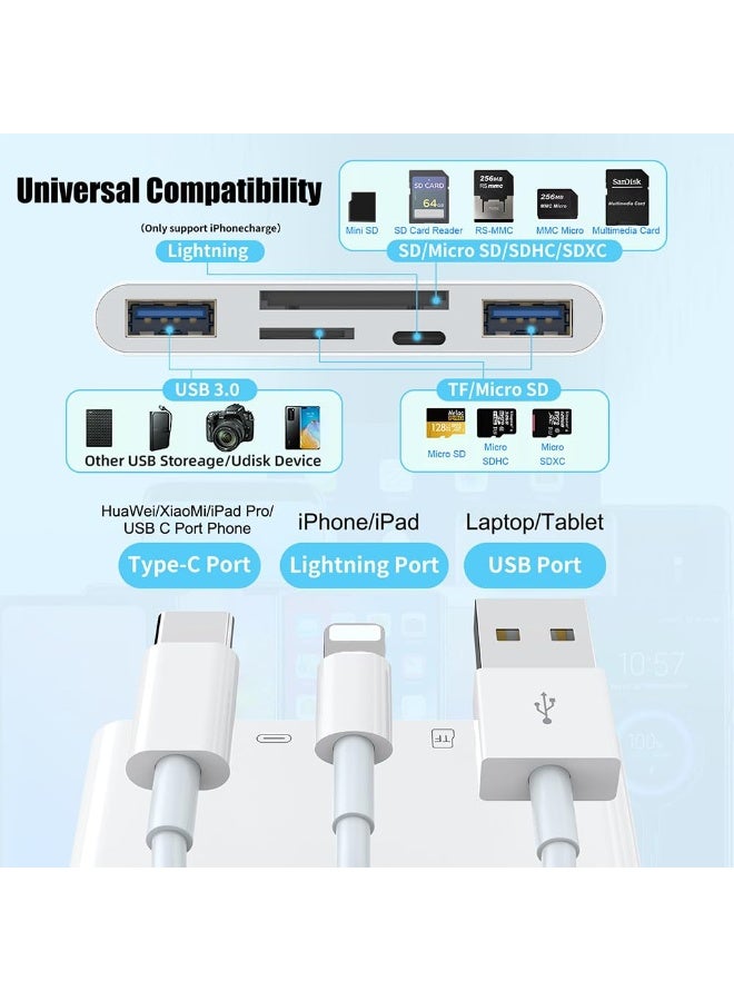 Arabest 5-in-1 Memory Card Reader, USB OTG Adapter & SD Card Reader for i-Phone/i-Pad, USB C and USB A Devices with Micro SD & SD Card Slots, Supports SD/Micro SD/SDHC/SDXC/MMC - Image 5