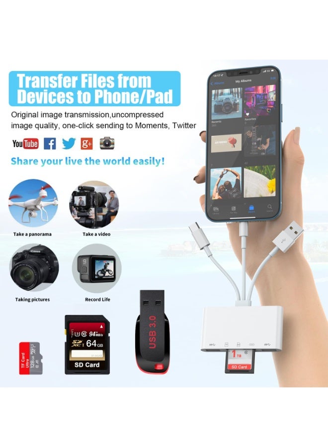 Arabest 5-in-1 Memory Card Reader, USB OTG Adapter & SD Card Reader for i-Phone/i-Pad, USB C and USB A Devices with Micro SD & SD Card Slots, Supports SD/Micro SD/SDHC/SDXC/MMC - Image 3