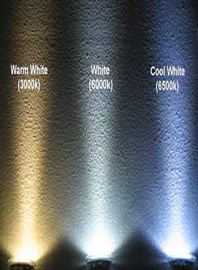 RADIANT LED 15Watts Surface Panel Square Light (Warm White - 3000K, Round) - Image 4