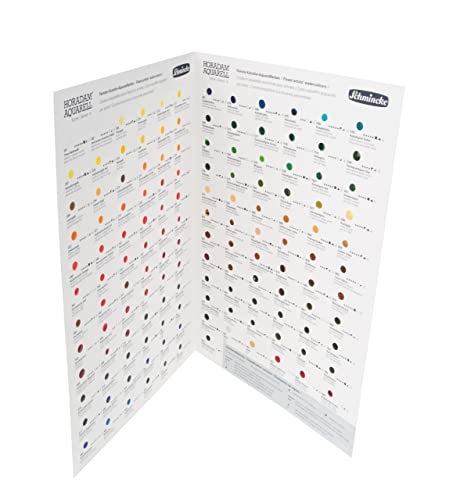 Schmincke - HORADAM® AQUARELL Dotcard with 140 shades - 14 999 140, for testing all HORADAM AQUARELL shades - Image 1