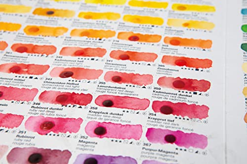 Schmincke - HORADAM® AQUARELL Dotcard with 140 shades - 14 999 140, for testing all HORADAM AQUARELL shades - Image 2