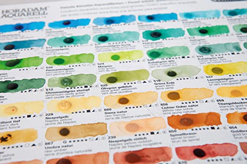 Schmincke - HORADAM® AQUARELL Dotcard with 140 shades - 14 999 140, for testing all HORADAM AQUARELL shades - Image 3