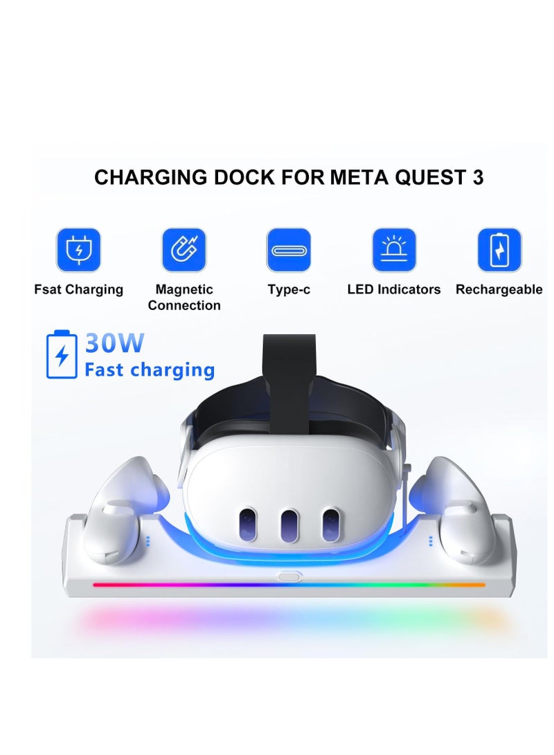 SYOSI Charging Station for Meta/Oculus Quest 3 Accessories, 30W Fast Adapter Charging Dock for Meta Quest 3 with LED Indicator  and 2 * 1800mAh Rechargeable Batteries Headset - Image 2