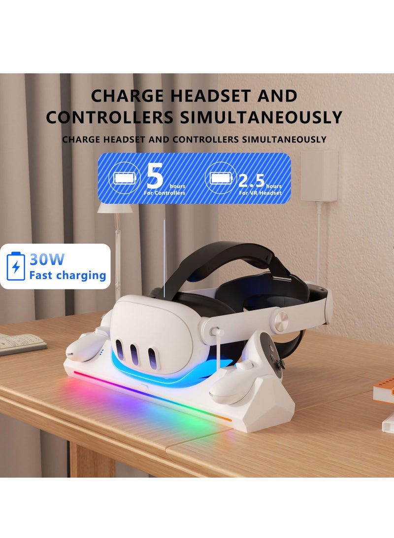 SYOSI Charging Station for Meta/Oculus Quest 3 Accessories, 30W Fast Adapter Charging Dock for Meta Quest 3 with LED Indicator  and 2 * 1800mAh Rechargeable Batteries Headset - Image 3