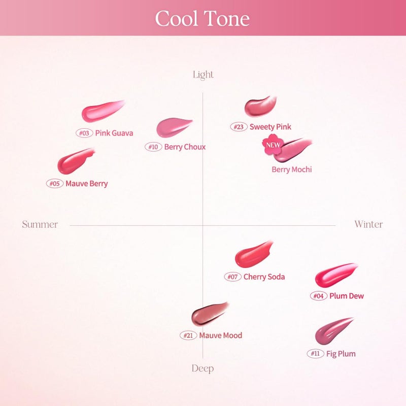 dasique Juicy Dewy Tint (#Berry Mochi) 0.12 oz | Light Application with moisture | Long-wearing Glossy Lip Stain, Non-sticky | Vegan, Cruelty-free | K-beauty - Image 5