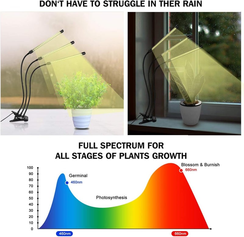 bseah Grow Light Plant Lights for Indoor Plants, Full Spectrum Led Growing Lamp with 3/9/12H Timer, Auto ON & Off, 10 Dimmable Lightness Clip-On Desk - Image 3
