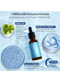 +1HEROLABS Hyaluronic Acid Serum for Face with Vitamin C, B5, E, Niacinamide - Deep Hydrating, Anti-Aging, Plumping, Safe for Sensitive Skin, Fragrance-Free 1 Fl Oz  - Image 3
