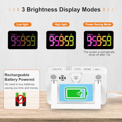 PERSUPER Kitchen Digital Timer, Count Down Up, Rechargeable, Vibration Mode Adjustable Volume and Brightness LED Display, Time Management Cook, Desk, Kids Adults Study Teaching, Kitchen Gadgets - Image 4