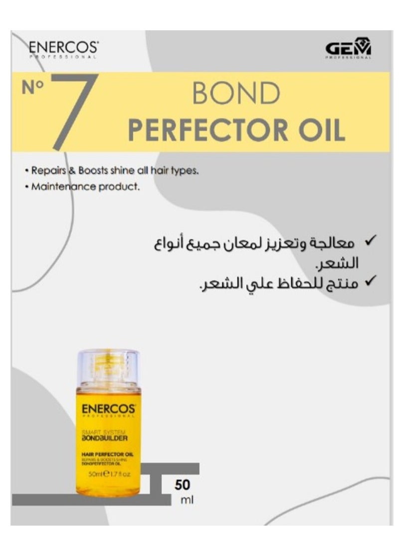 إينيركوس زيت بوند بيرفيكتور رقم 7 من انيركوس معالج و معزز لمعان الشعر 50 مل - Image 2