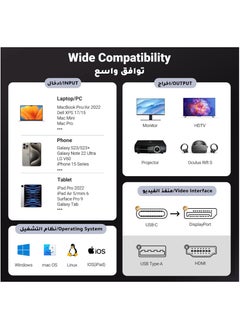 MOWSIL USB C to DisplayPort 4K Cable 2Mtr (4K 60Hz 144Hz 120Hz 2K 240Hz), Aluminum Alloy Body Alt Mode Video Adapter for MacBook Pro/iPad Pro, XPS 15 and More  - Image 2