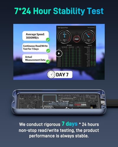 NewQ USB4 M2 NVMe PCIe SSD Enclosure 40Gbps Designed for Alwayson Mac mini Setups ToolFree DualSided Cooling Thunderbolt 43 USB432 Compatible Fits M1M2 M3M4 Supports 2230224222602280 - Image 3