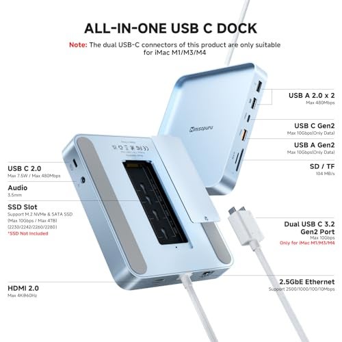 Minisopuru iExpandMate DS802PRO iMac Accessories with 4K@60Hz HDMI, USB C Charging, 2.5GbE, 4TB M.2 SSD Enclosure, USB C Hub for iMac 24 inch M1/M3/M4, iMac Hub with 4 x USB, SD/TF, Audio | Blue - Image 2